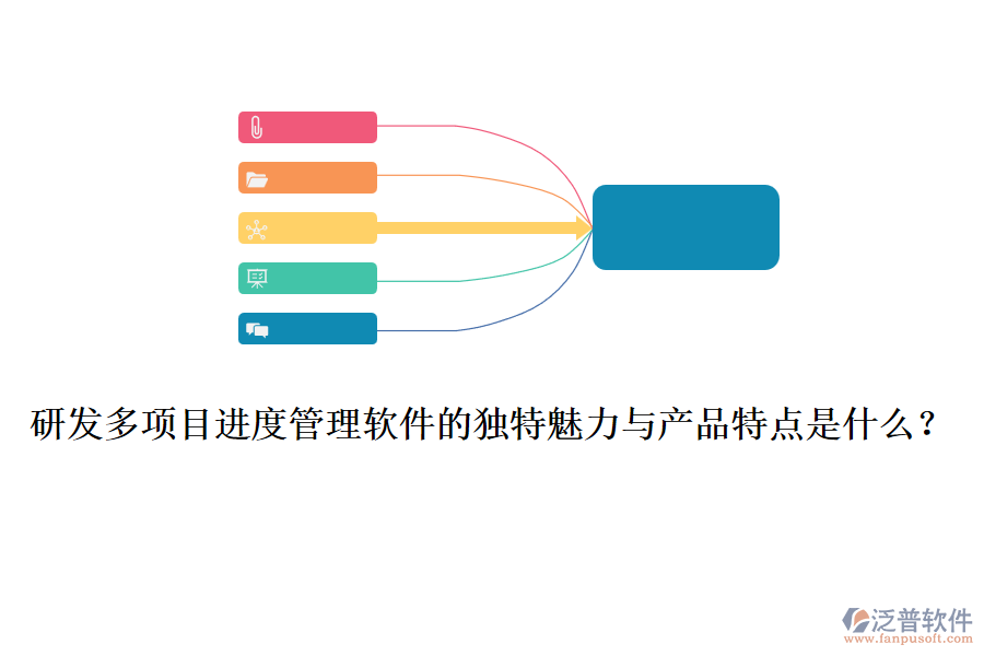 研發(fā)多項目進度管理軟件的獨特魅力與產(chǎn)品特點是什么？