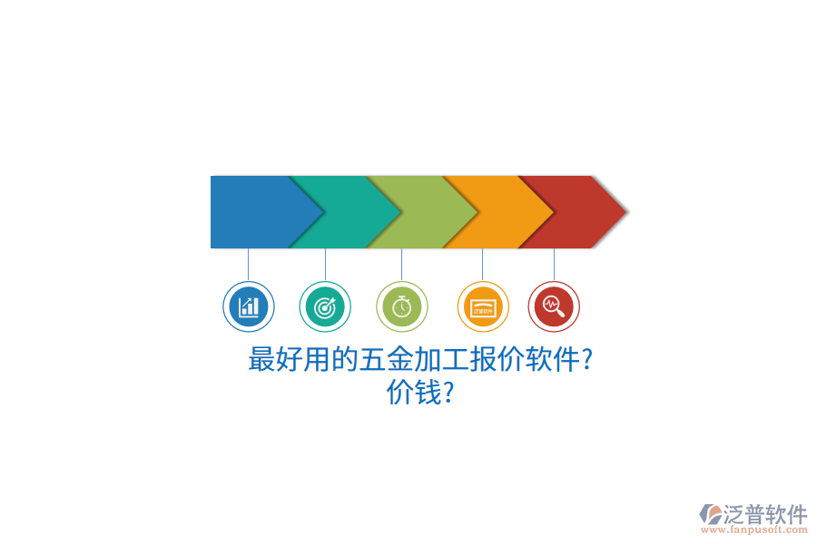 最好用的五金加工報(bào)價(jià)軟件?價(jià)錢(qián)?