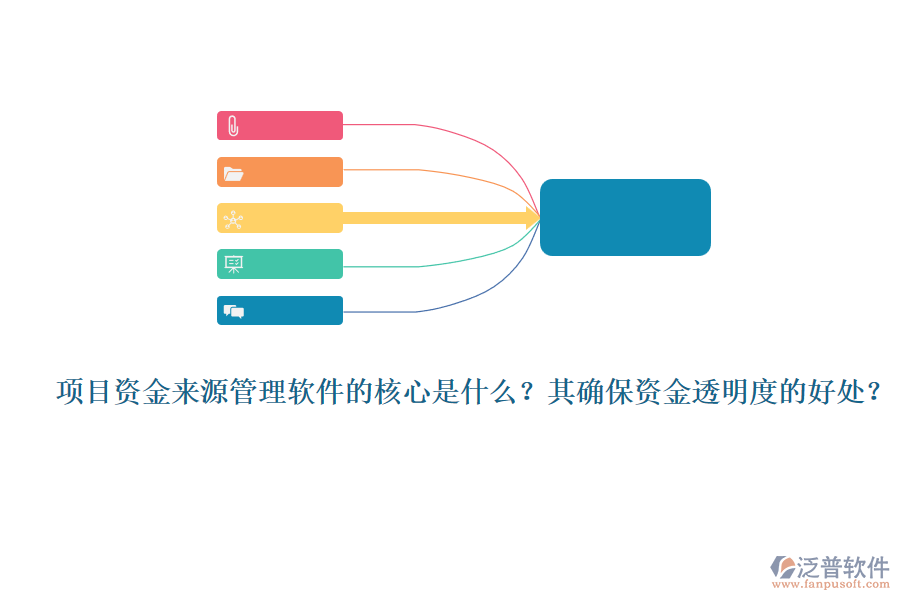 項(xiàng)目資金來源管理軟件的核心是什么？其確保資金透明度的好處？