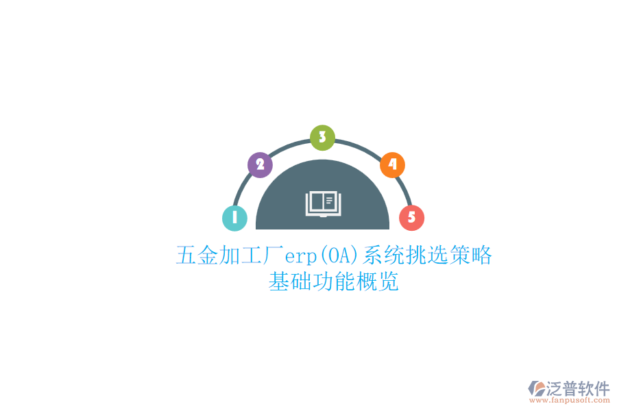 五金加工廠erp(OA)系統(tǒng)挑選策略.png