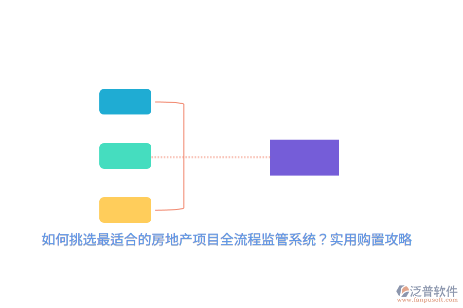 如何挑選最適合的房地產(chǎn)項目全流程監(jiān)管系統(tǒng)？實用購置攻略