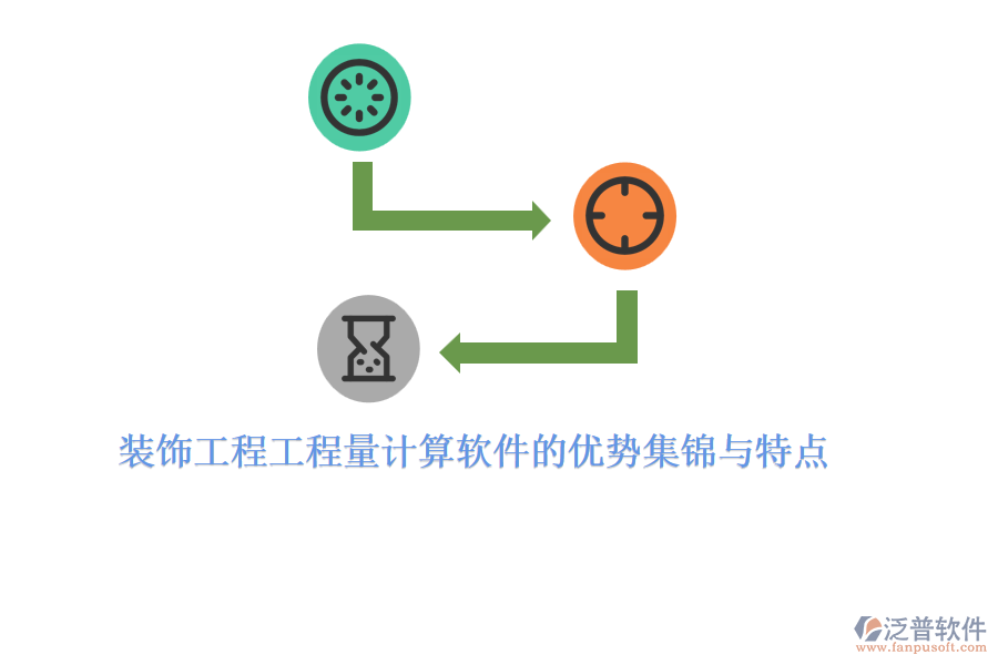 裝飾工程工程量計算軟件的優(yōu)勢集錦與特點