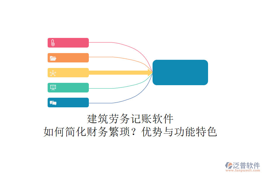 建筑勞務(wù)記賬軟件：如何簡化財務(wù)繁瑣？優(yōu)勢與功能特色