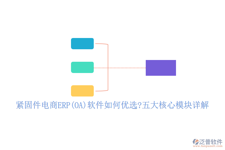 緊固件電商ERP(OA)軟件如何優(yōu)選?五大核心模塊詳解