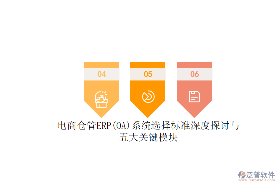 電商倉管ERP(OA)系統(tǒng)選擇標(biāo)準(zhǔn)深度探討與五大關(guān)鍵模塊.png