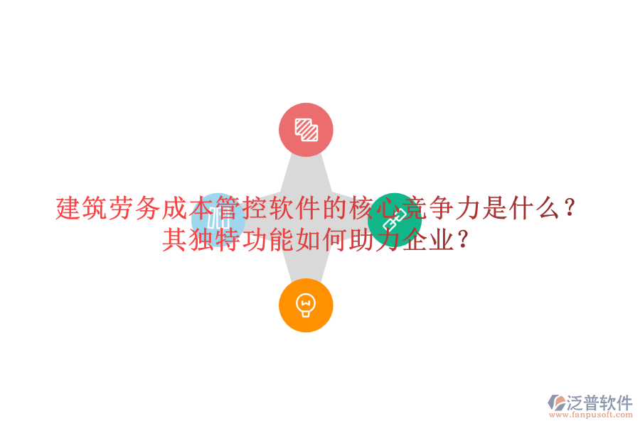 建筑勞務(wù)成本管控軟件的核心競(jìng)爭(zhēng)力是什么？其獨(dú)特功能如何助力企業(yè)？