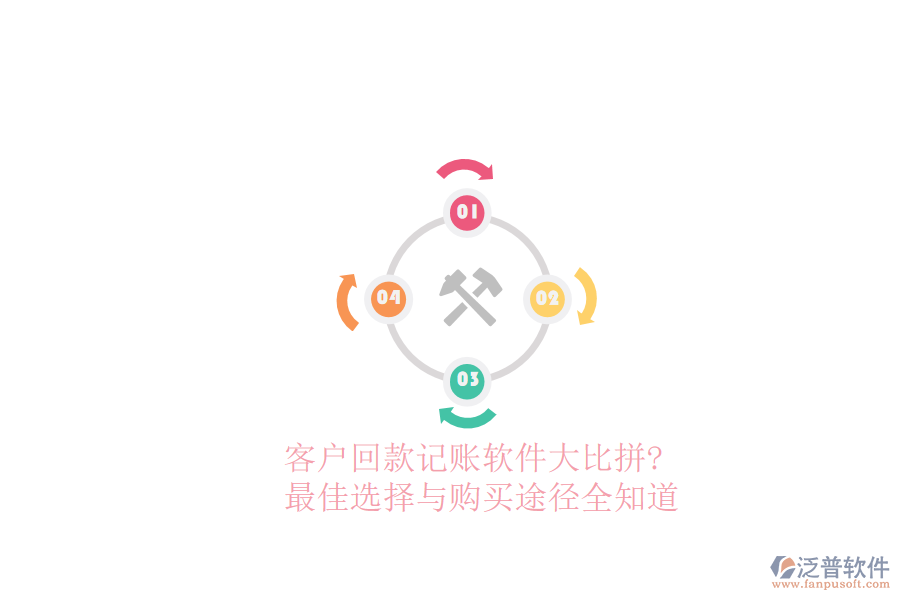 客戶回款記賬軟件大比拼，最佳選擇與購(gòu)買(mǎi)途徑全知道