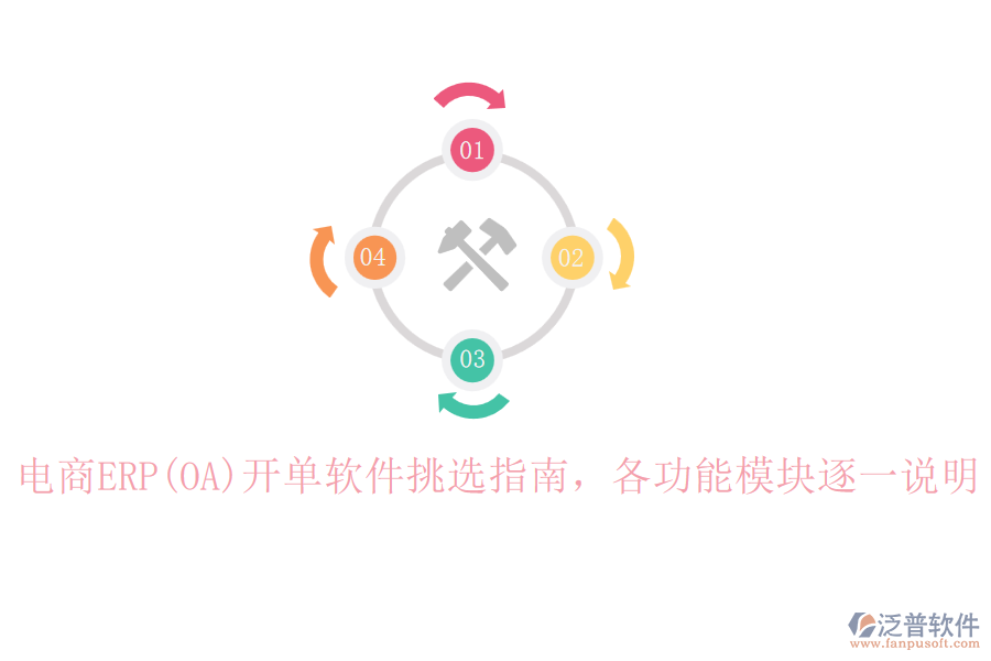 電商ERP(OA)開單軟件挑選指南，各功能模塊逐一說明