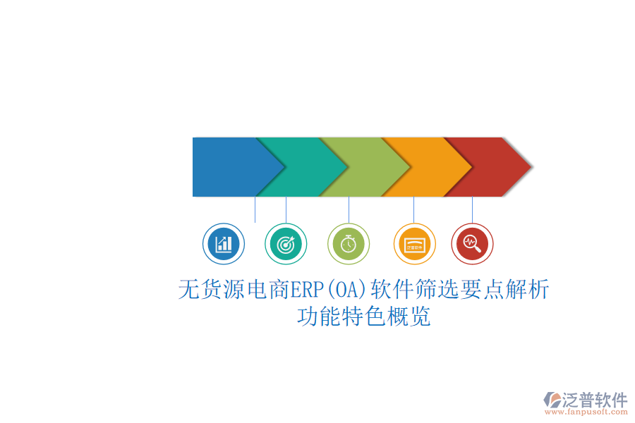 無貨源電商ERP(OA)軟件篩選要點(diǎn)解析.png