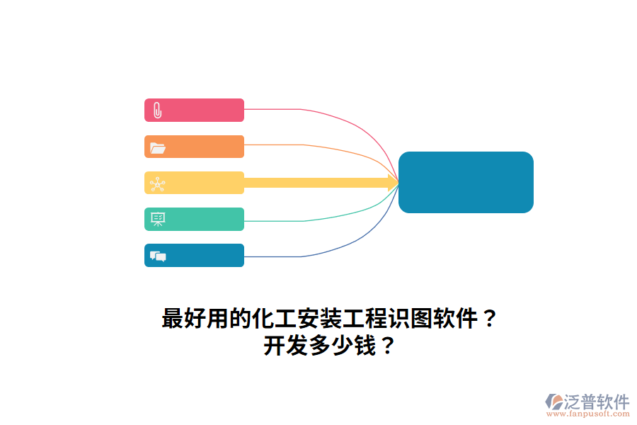 最好用的化工安裝工程識圖軟件？開發(fā)多少錢？