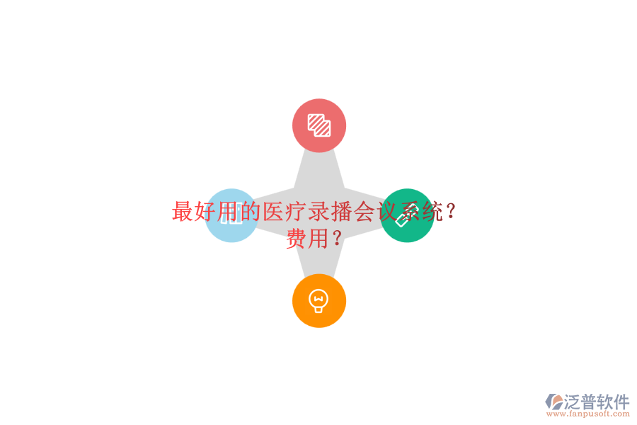 最好用的醫(yī)療錄播會(huì)議系統(tǒng)？ 費(fèi)用？