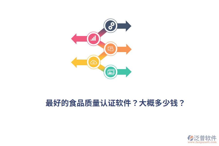 最好的食品質(zhì)量認(rèn)證軟件？大概多少錢？