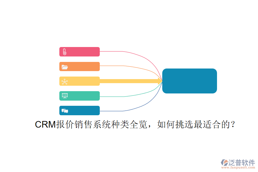 CRM報(bào)價(jià)銷售系統(tǒng)種類全覽，如何挑選最適合的？