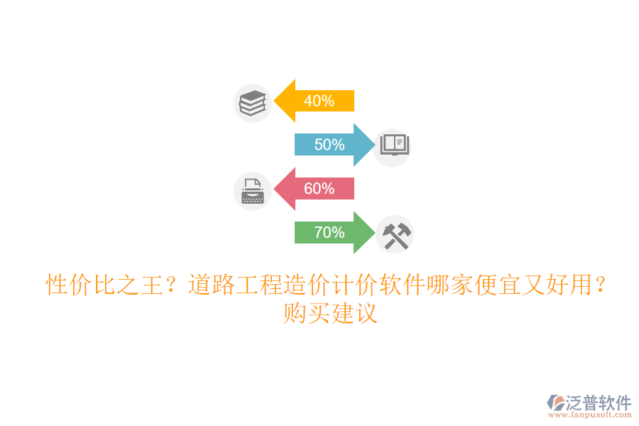 性價比之王？道路工程造價計價軟件哪家便宜又好用？購買建議