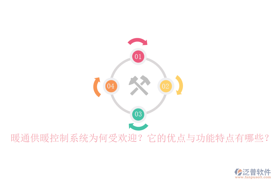 暖通供暖控制系統(tǒng)為何受歡迎？它的優(yōu)點(diǎn)與功能特點(diǎn)有哪些？