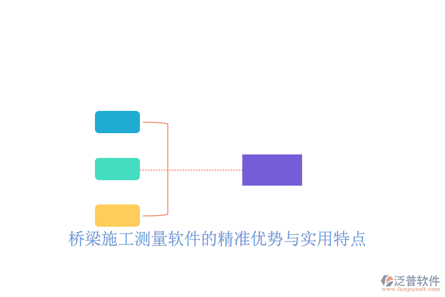 橋梁施工測(cè)量軟件的精準(zhǔn)優(yōu)勢(shì)與實(shí)用特點(diǎn)