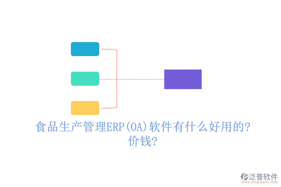 食品生產(chǎn)管理ERP(OA)軟件有什么好用的?價錢?