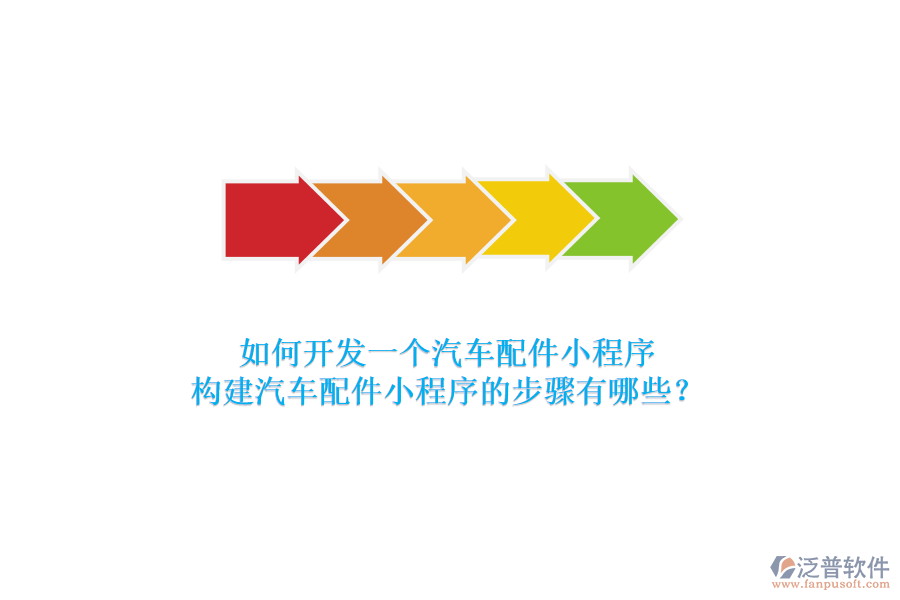 如何開發(fā)一個汽車配件小程序，構(gòu)建汽車配件小程序的步驟有哪些？