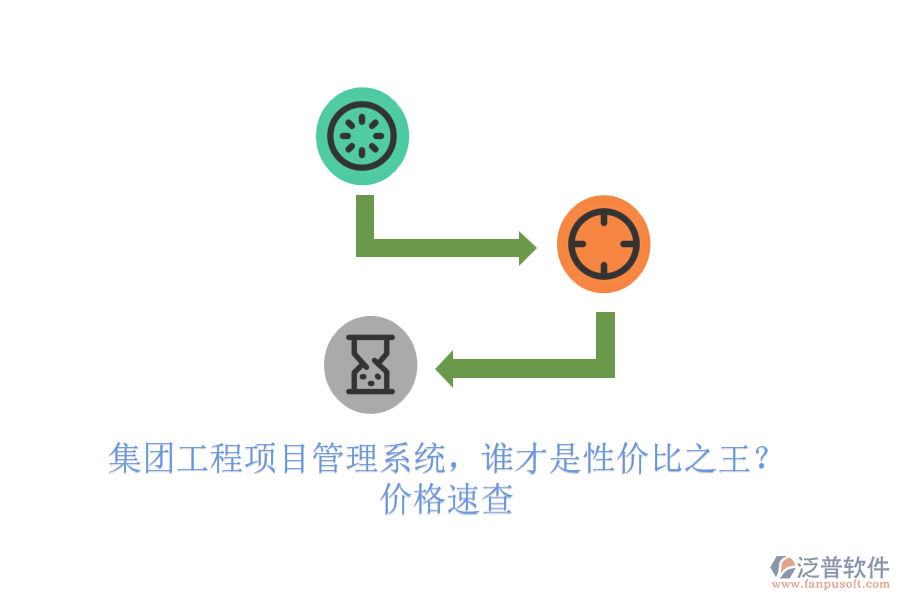 集團工程項目管理系統(tǒng)，誰才是性價比之王？價格速查