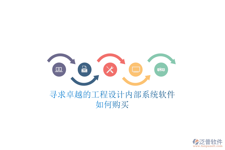 尋求卓越的工程設計內(nèi)部系統(tǒng)軟件，如何購買