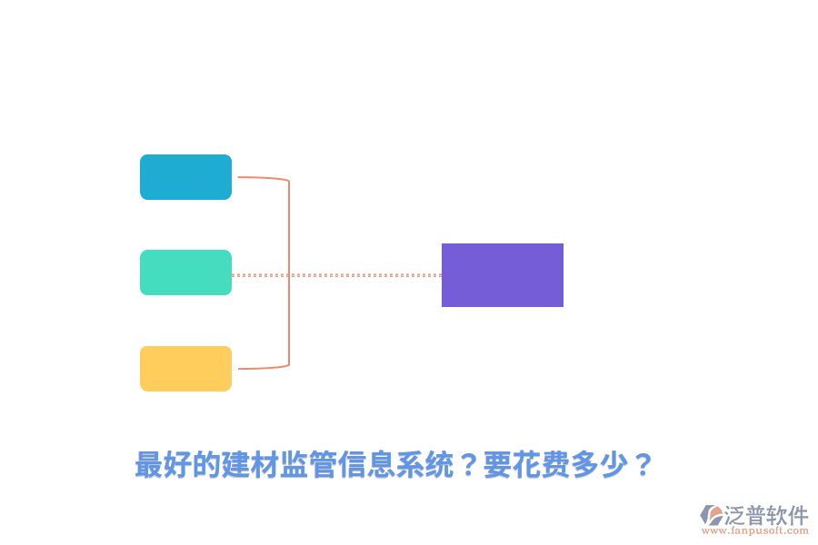 最好的建材監(jiān)管信息系統(tǒng)？要花費多少？