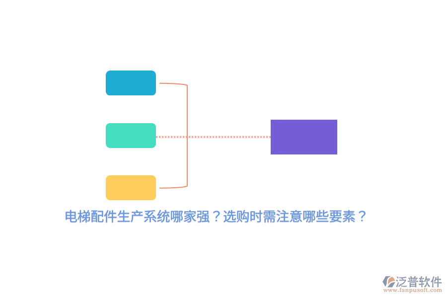 電梯配件生產(chǎn)系統(tǒng)哪家強(qiáng)？選購時(shí)需注意哪些要素？