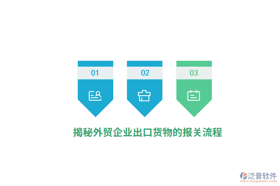 揭秘外貿(mào)企業(yè)出口貨物的報關(guān)流程