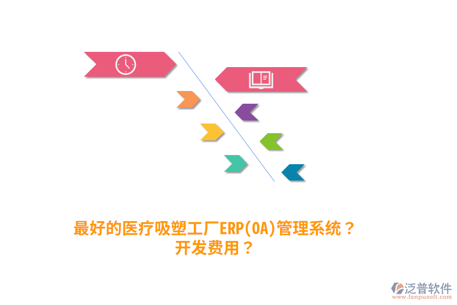 最好的醫(yī)療吸塑工廠ERP(OA)管理系統(tǒng)？開發(fā)費(fèi)用？