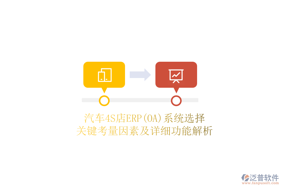 汽車4S店ERP(OA)系統(tǒng)選擇，關(guān)鍵考量因素及詳細(xì)功能解析