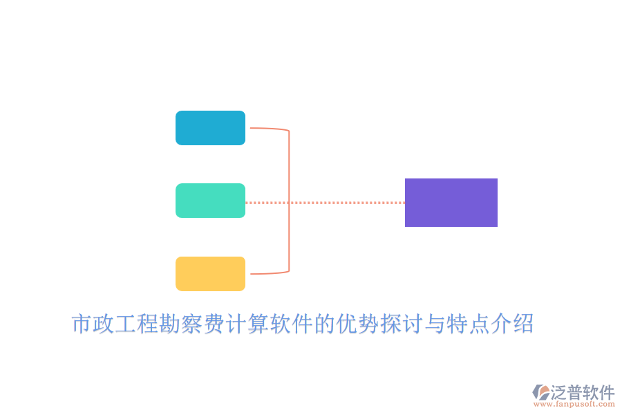 市政工程勘察費(fèi)計(jì)算軟件的優(yōu)勢(shì)探討與特點(diǎn)介紹