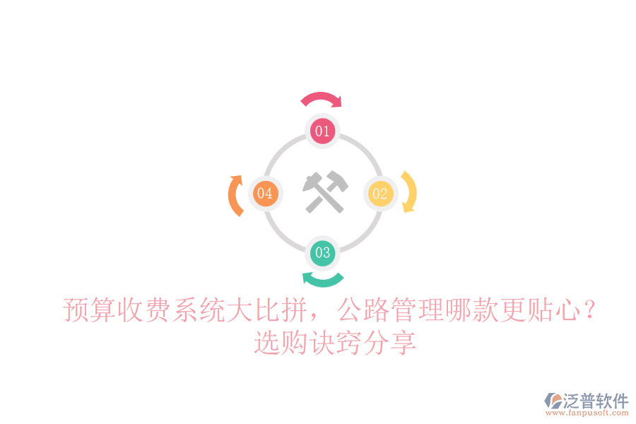 預(yù)算收費(fèi)系統(tǒng)大比拼，公路管理哪款更貼心？選購(gòu)訣竅分享