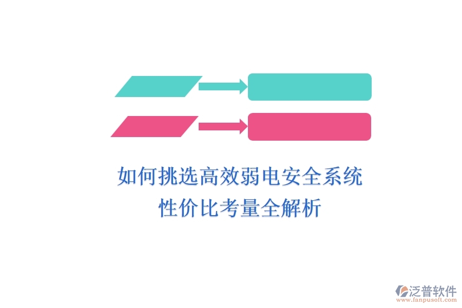 如何挑選高效弱電安全系統(tǒng)？性價(jià)比考量全解析