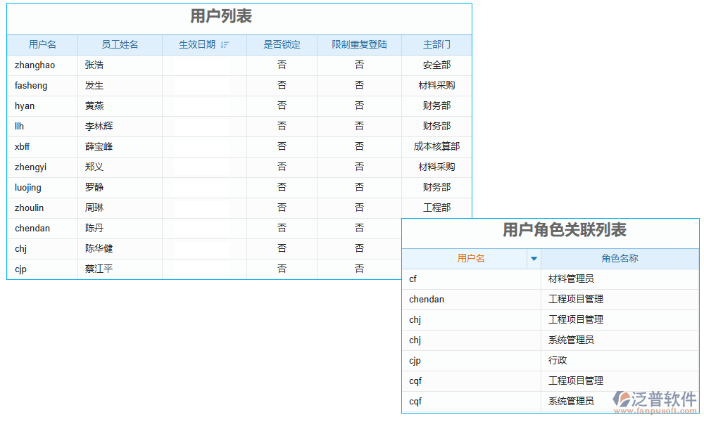 橋梁圖紙信息提取軟件