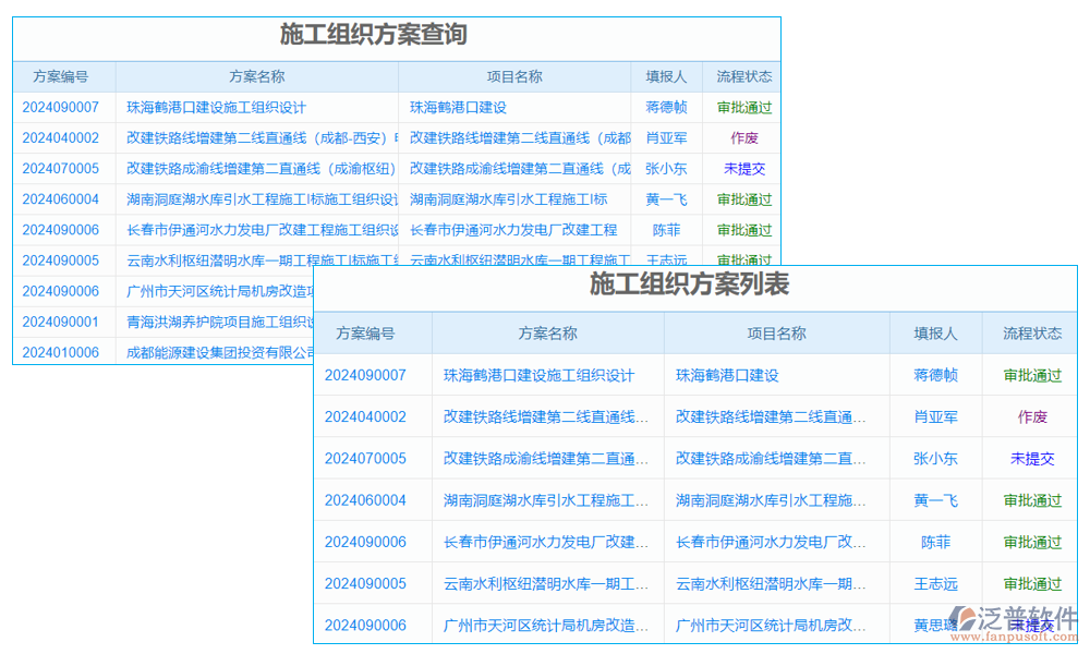 水利質(zhì)量驗收評定系統(tǒng)