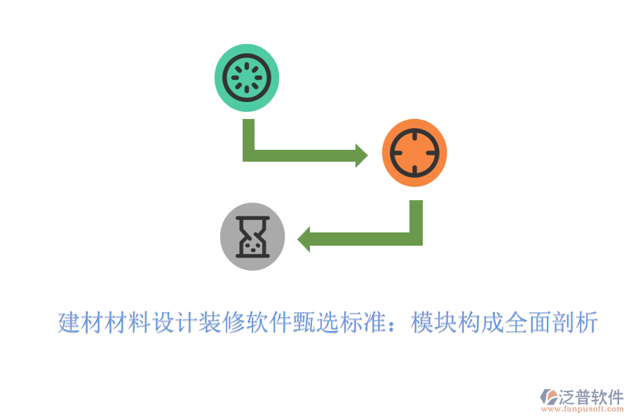 建材材料設(shè)計(jì)裝修軟件甄選標(biāo)準(zhǔn)：模塊構(gòu)成全面剖析