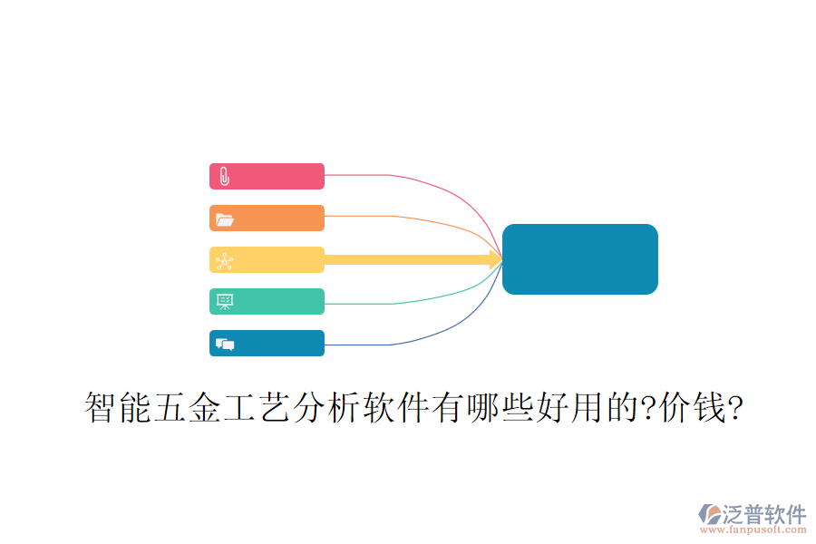 智能五金工藝分析軟件有哪些好用的?價(jià)錢?