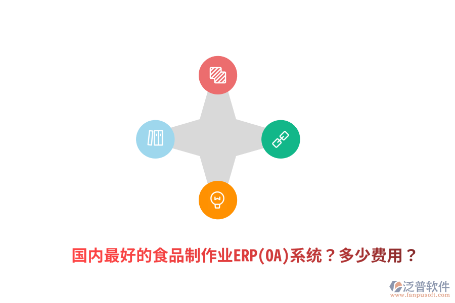 國(guó)內(nèi)最好的食品制作業(yè)ERP(OA)系統(tǒng)？多少費(fèi)用？