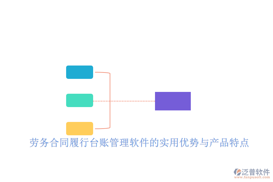 勞務(wù)合同履行臺賬管理軟件的實(shí)用優(yōu)勢與產(chǎn)品特點(diǎn)