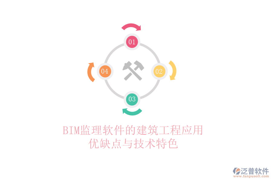 BIM監(jiān)理軟件的建筑工程應(yīng)用：優(yōu)缺點(diǎn)與技術(shù)特色