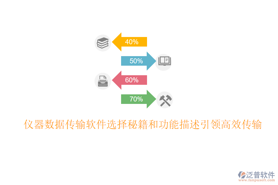 儀器數(shù)據(jù)傳輸軟件選擇秘籍和功能描述引領(lǐng)高效傳輸