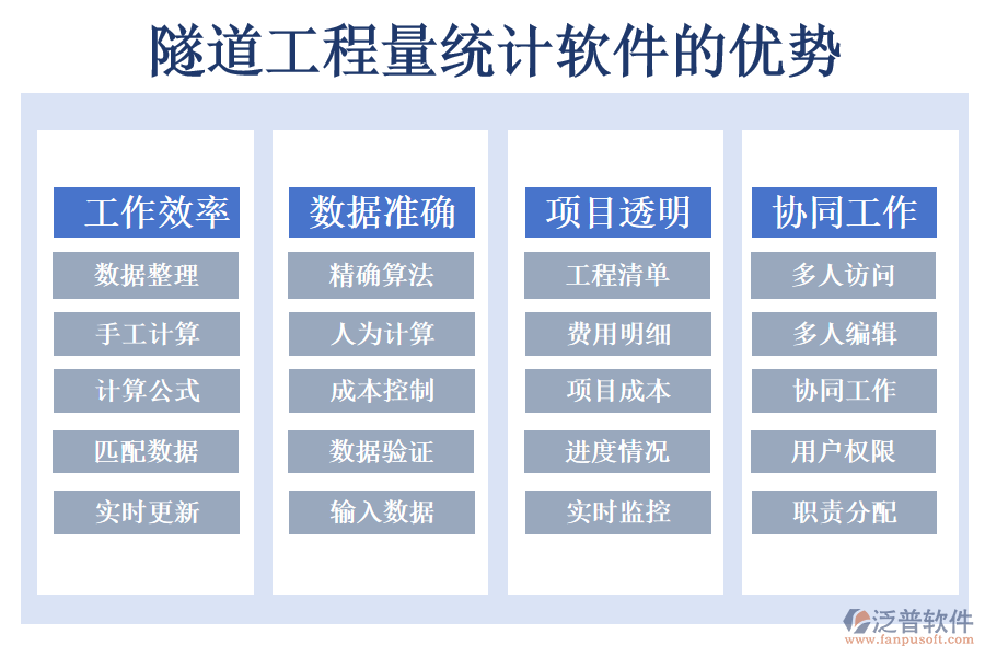 隧道工程量統(tǒng)計軟件