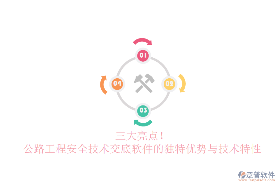 三大亮點！公路工程安全技術(shù)交底軟件的獨特優(yōu)勢與技術(shù)特性