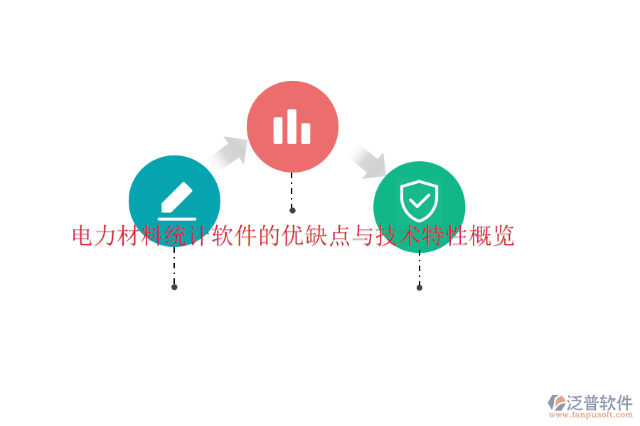 電力材料統(tǒng)計軟件的優(yōu)缺點與技術特性概覽