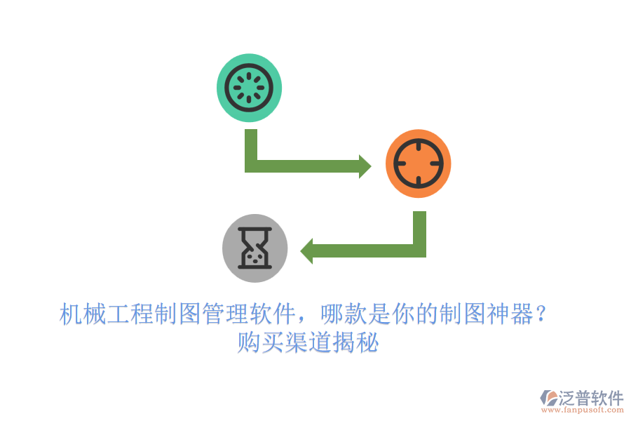 機(jī)械工程制圖管理軟件，哪款是你的制圖神器？購買渠道揭秘