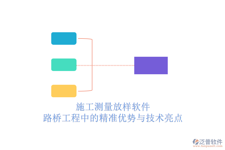 施工測量放樣軟件：路橋工程中的精準優(yōu)勢與技術亮點