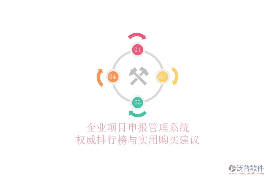 企業(yè)項(xiàng)目申報管理系統(tǒng)權(quán)威排行榜與實(shí)用購買建議