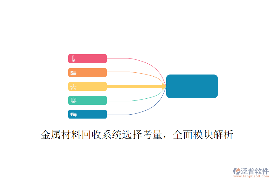 金屬材料回收系統(tǒng)選擇考量，全面模塊解析