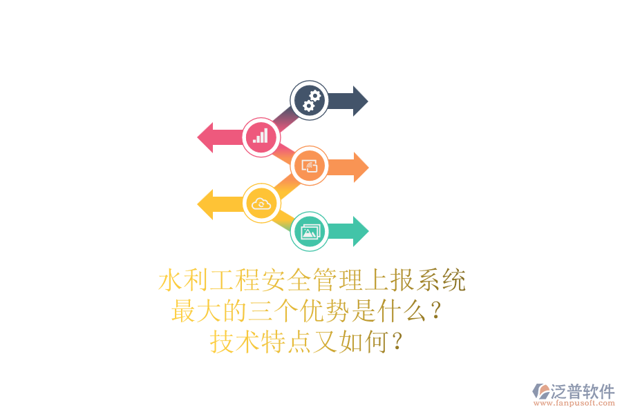 水利工程安全管理上報(bào)系統(tǒng)，最大的三個(gè)優(yōu)勢(shì)是什么？技術(shù)特點(diǎn)又如何？