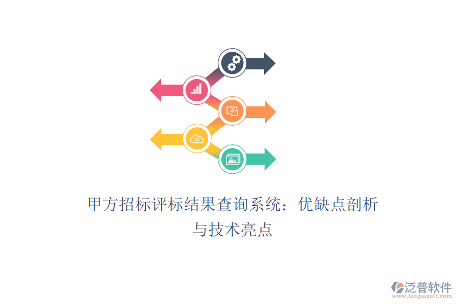 甲方招標評標結果查詢系統：優(yōu)缺點剖析與技術亮點