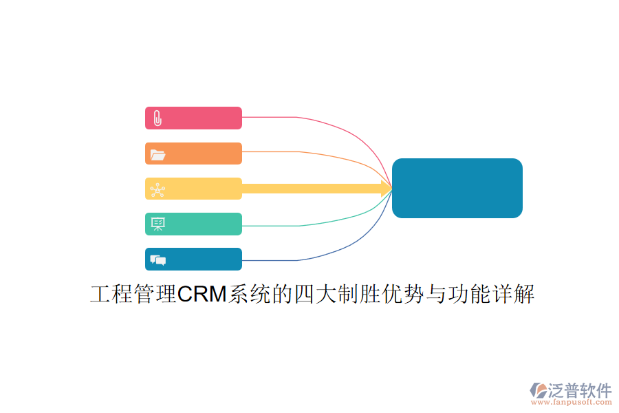 工程管理CRM系統(tǒng)的四大制勝優(yōu)勢與功能詳解